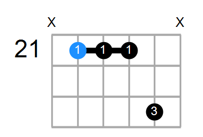 F#7sus4(add3) Chord